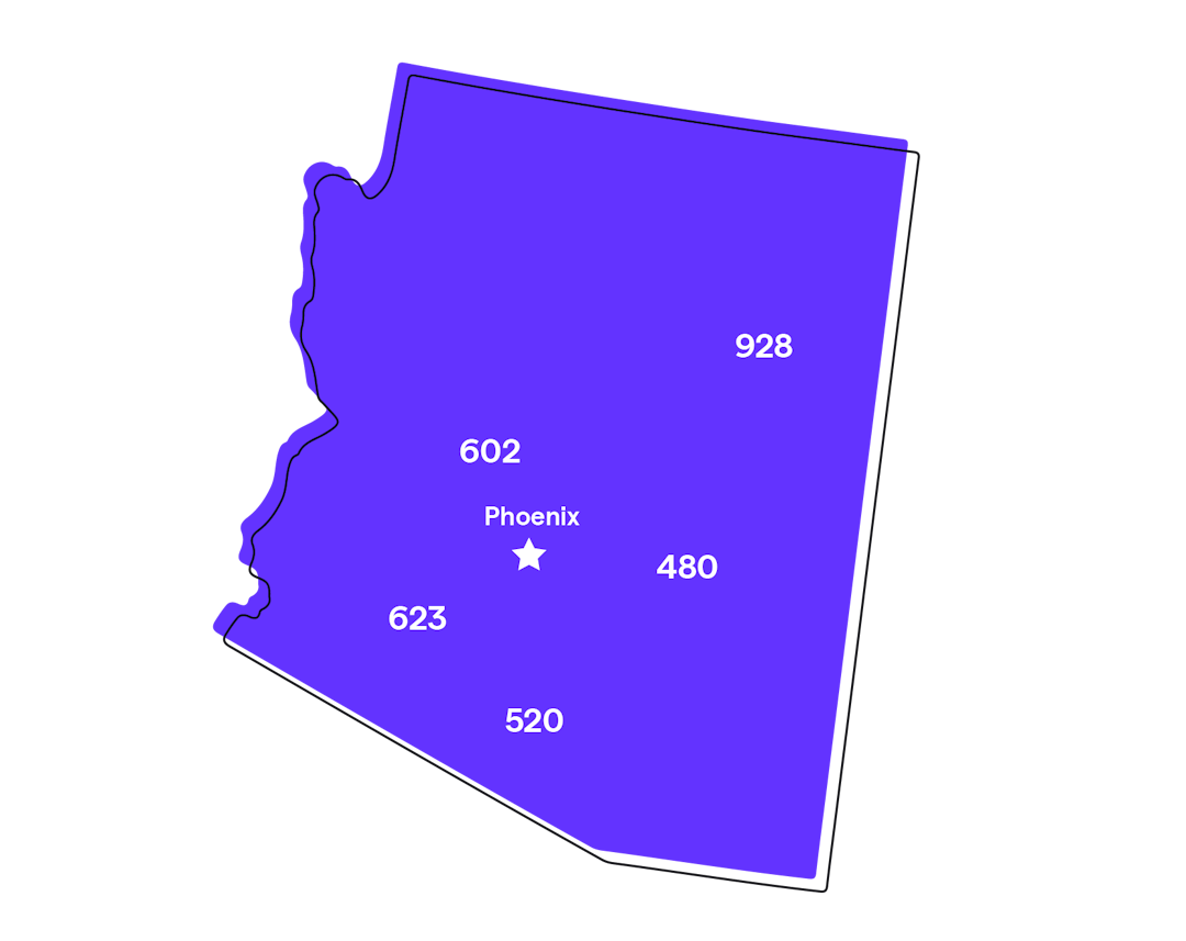 Arizona Area Codes