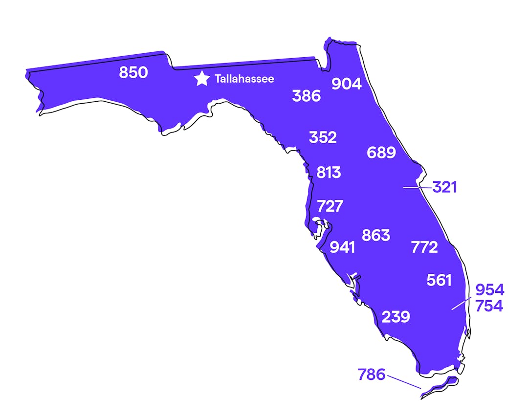 Florida Area Codes