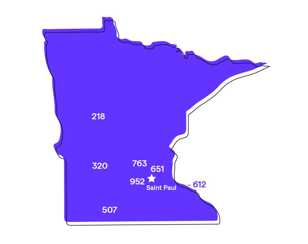 Minnesota Area Codes