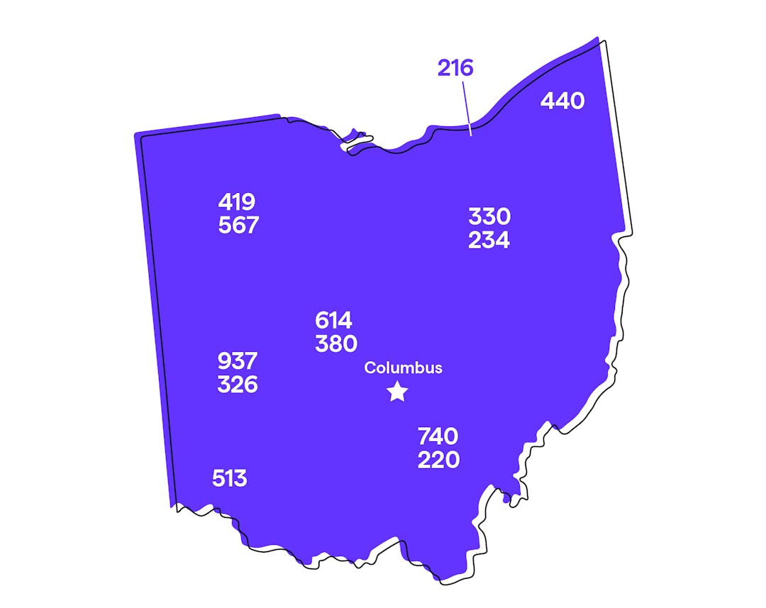 Ohio Area Codes