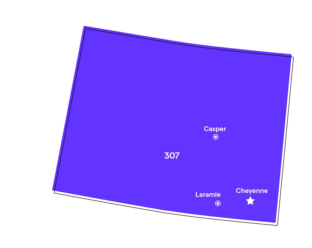 Wyoming Area Codes