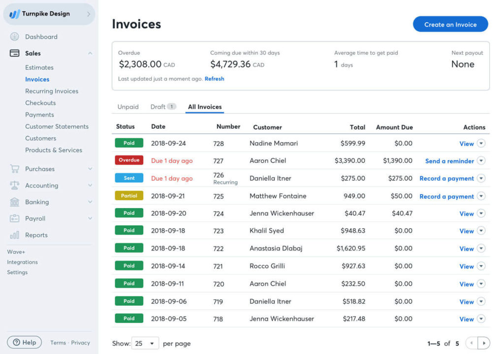 A screenshot of Wave's invoice interface