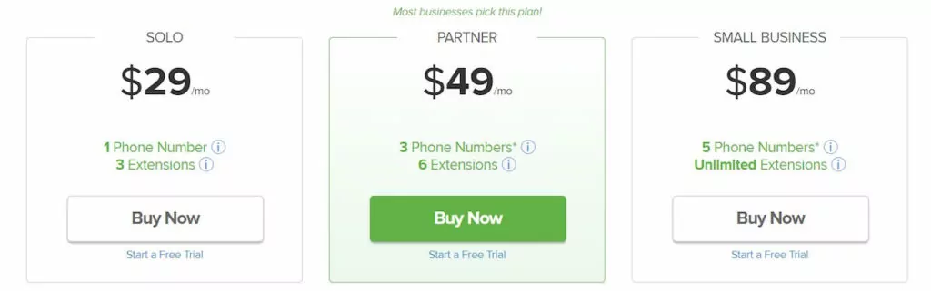 Dialpad competitors: pricing options for Grasshopper