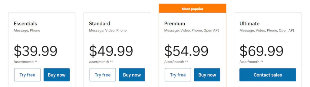 pricing options for RingCentral