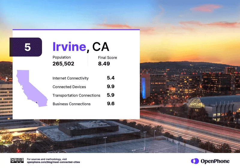 The #5 most connected city in the US: Irvine