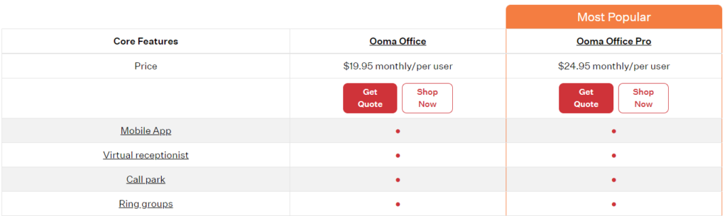 Ooma vs Nextiva: pricing of Ooma