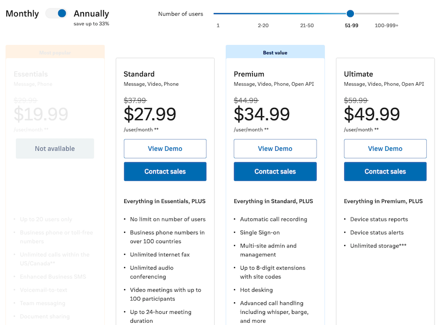 Phone.com vs RingCentral: RingCentral pricing for 21+ users