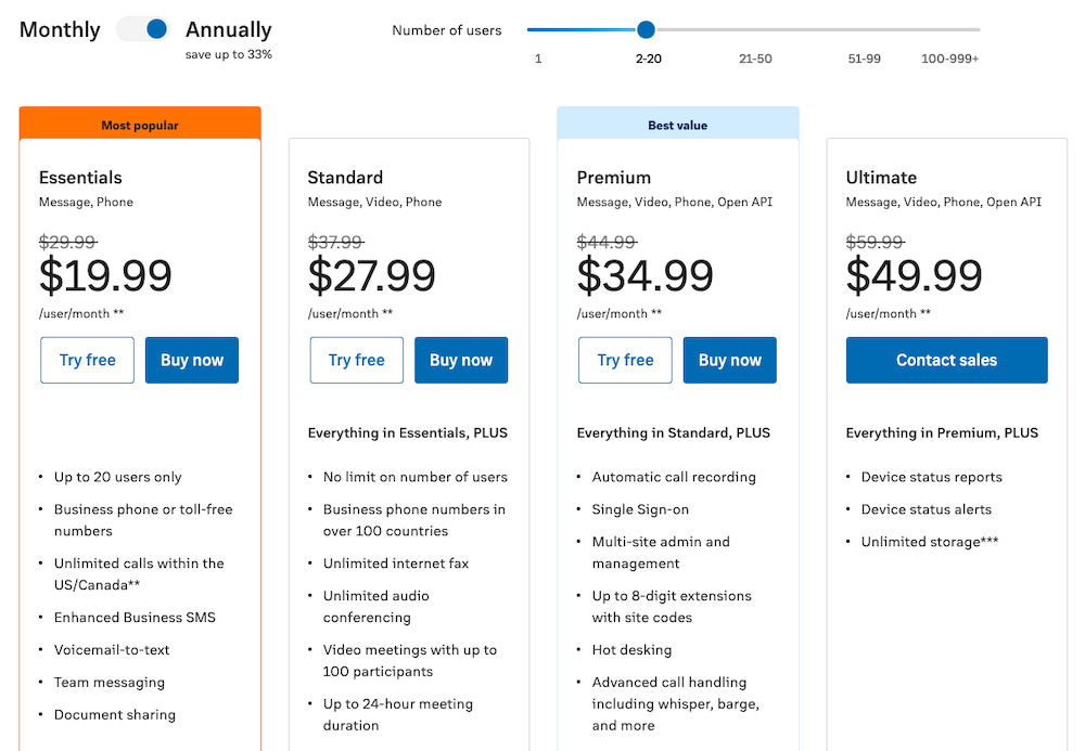 Phone.com vs RingCentral: RingCentral pricing for 2-20 users
