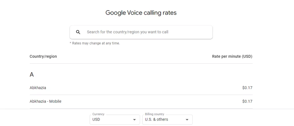 Pros and cons of Google Voice: Google Voice international call rates