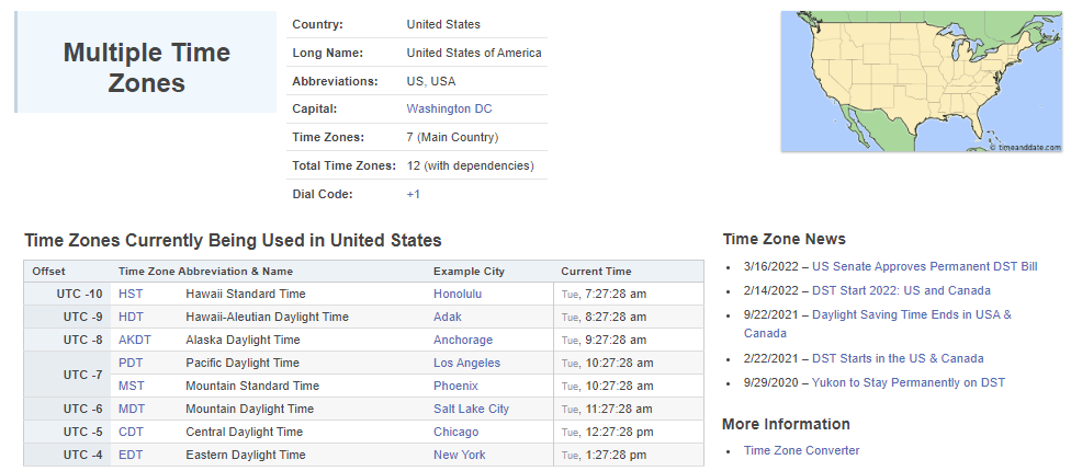 Graphic showing all the US timezones in a table. 