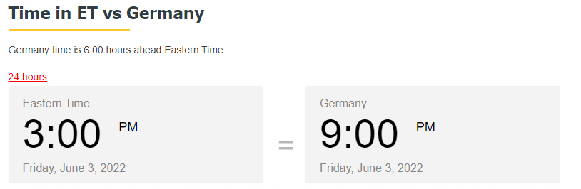 Time in Eastern Standard timezone compared to Germany