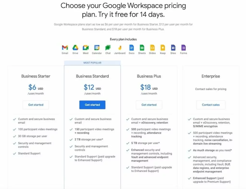 Google Workspace pricing plans