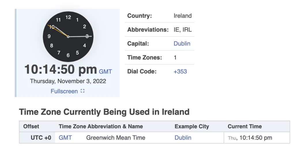 Calling USA from Ireland: Time zone in Ireland