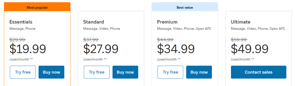 Google Voice vs RingCentral: RingCentral pricing