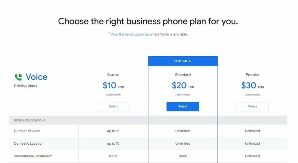 Second phone number iPhone: Google Voice Pricing