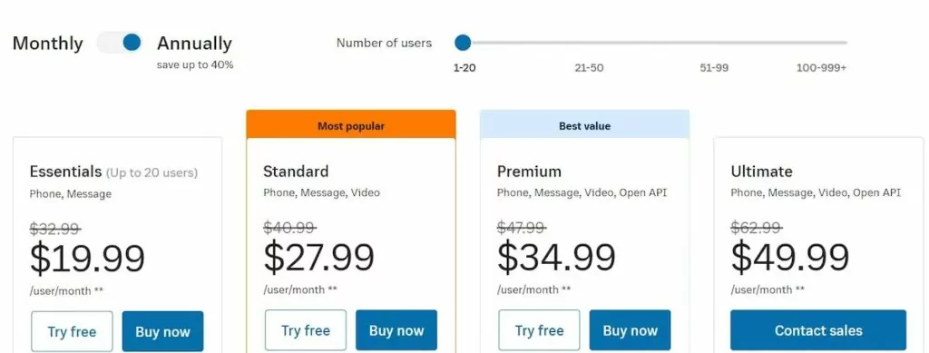 RingCentral Pricing