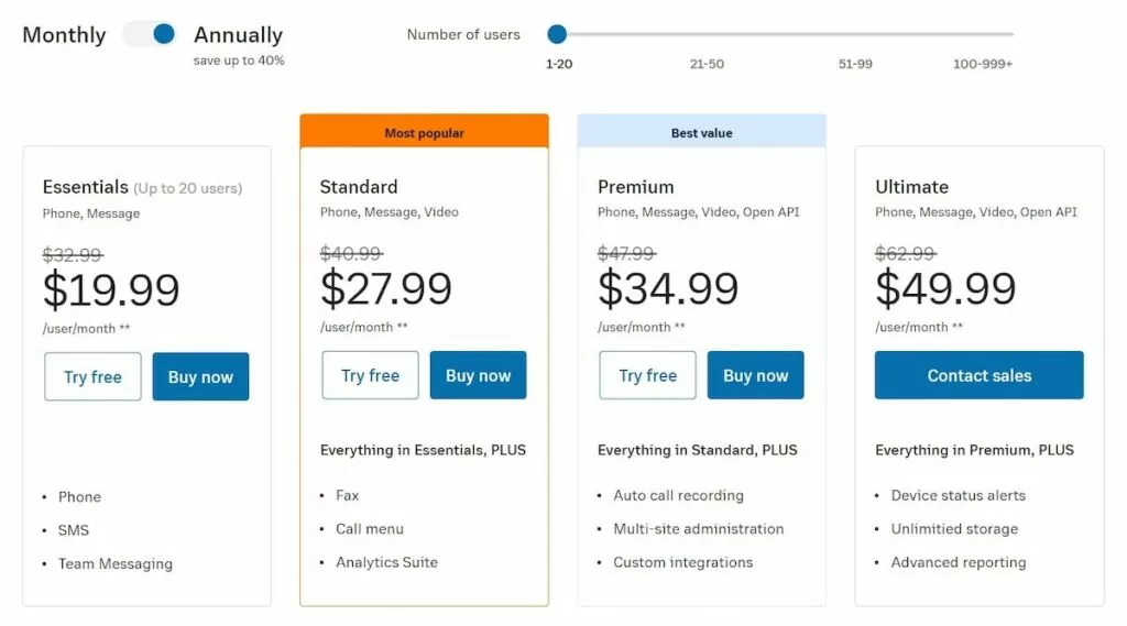 VoIP call recording: RingCentral Pricing