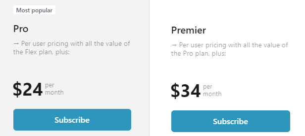 Virtual PBX Pro and Premier plans pricing
