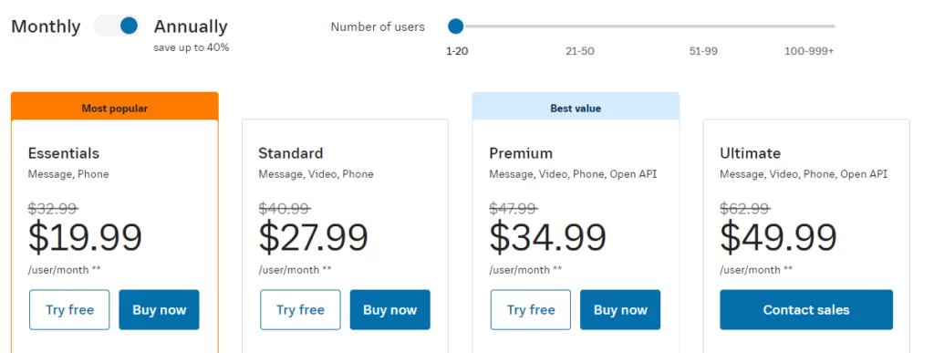 How RingCentral works: RingCentral MVP pricing