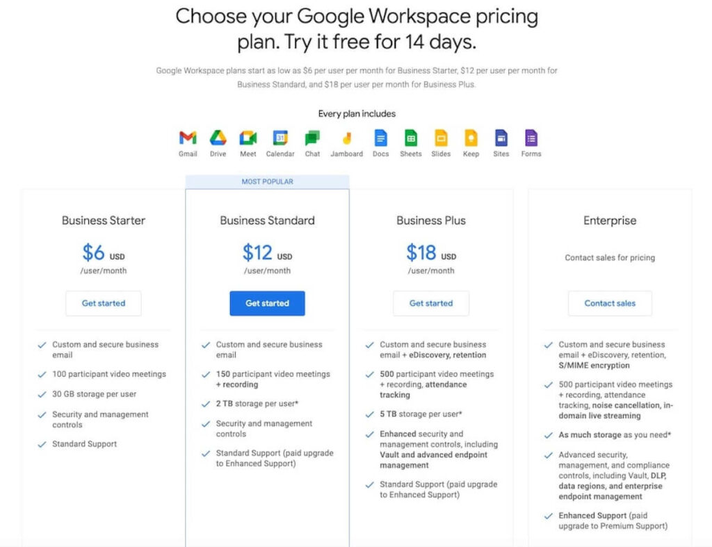 Google Voice auto-reply: Google Workspace pricing plan
