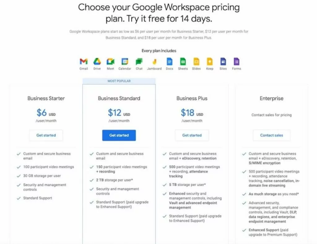 Google voice record call: Google pricing plans