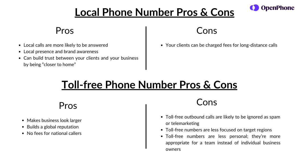 Graphic breaking down the pros and cons of local vs toll-free numbers
