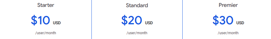 Google Voice pricing table