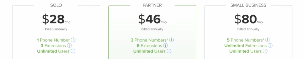 Grasshopper Pricing Table