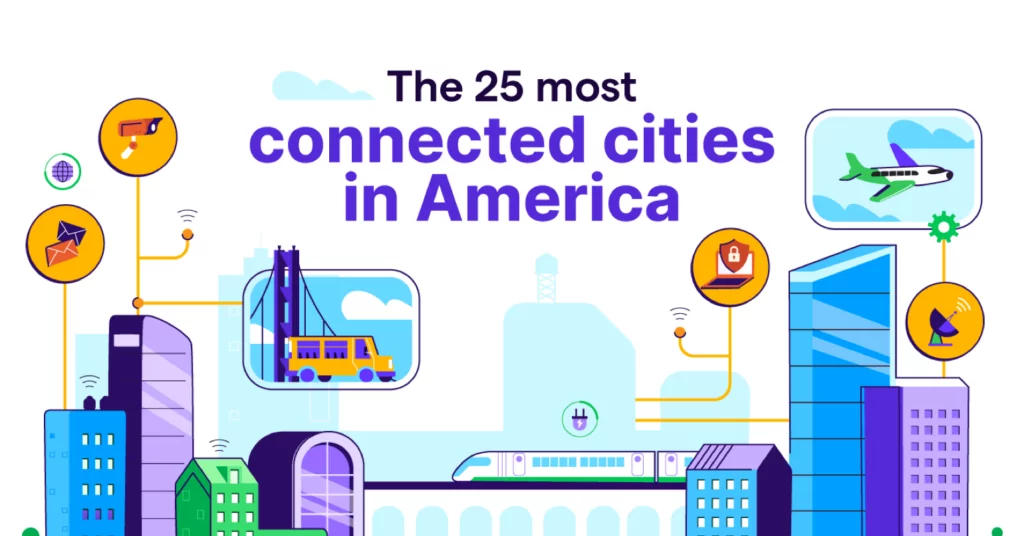 The most connected cities in America