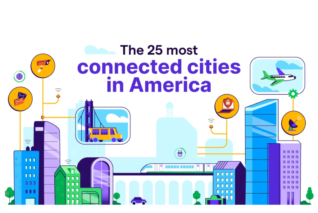 The most connected cities in America