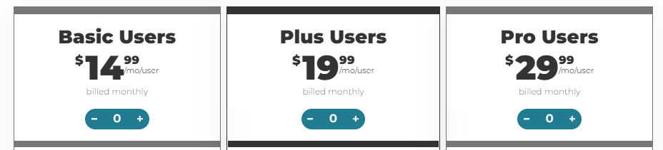 Phone.com pricing