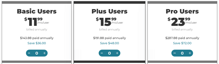 Phone.com pricing