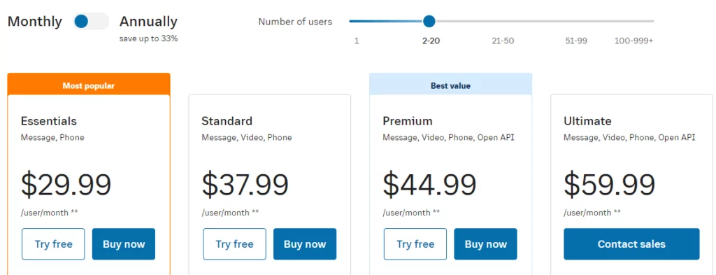 Vonage vs RingCentral: RingCentral pricing