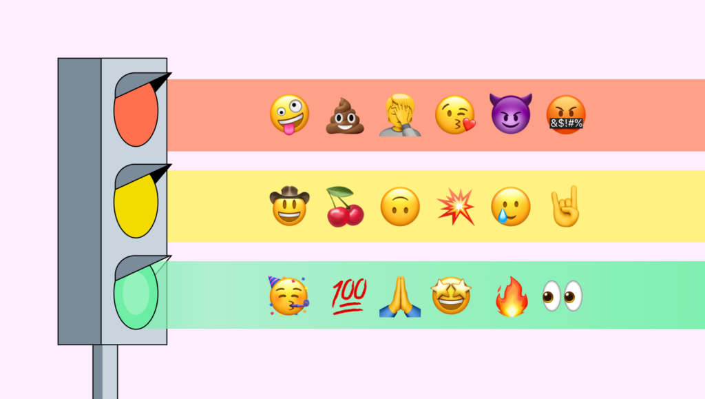 Stoplight guide visual to which emojis are appropriate, confusing, and inappropriate.