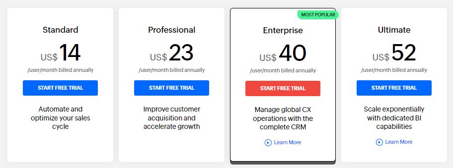 Zoho CRM pricing.
