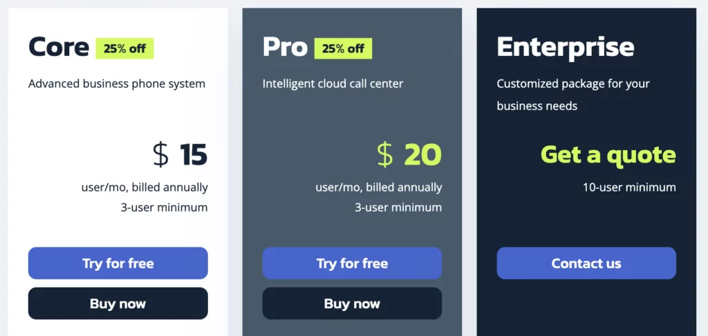 MightyCall pricing
