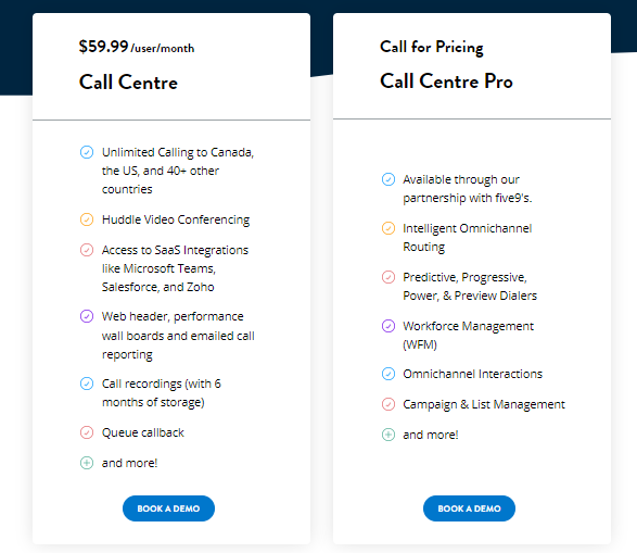 Net2phone call center pricing