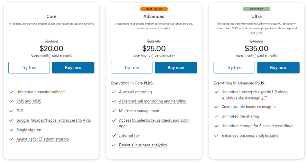 RingCentral phone systems pricing