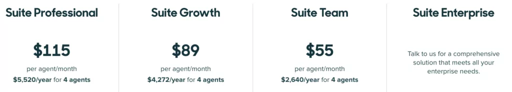 Zendesk pricing table