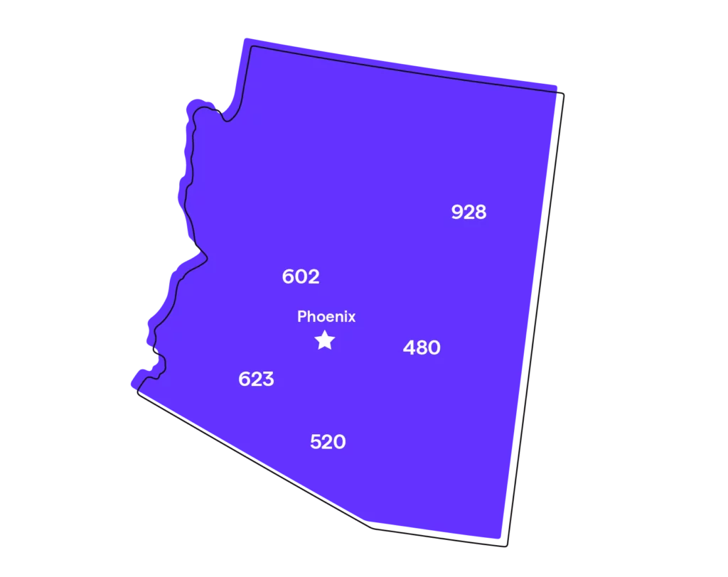 Arizona (AZ) Phone Numbers Area Codes 480, 520, 602, 623, 928