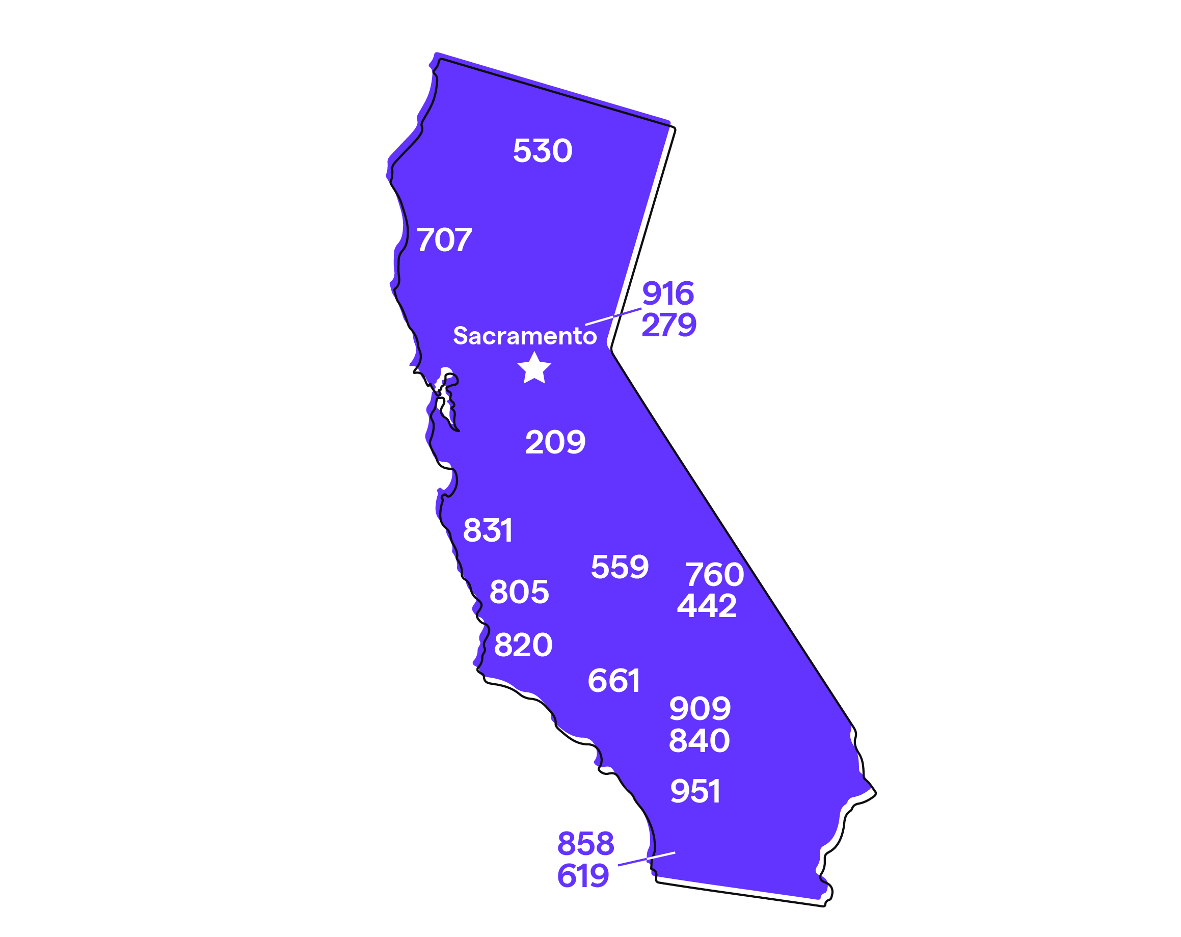 California (CA) Phone Numbers Area Codes 818, 310, 760, 415